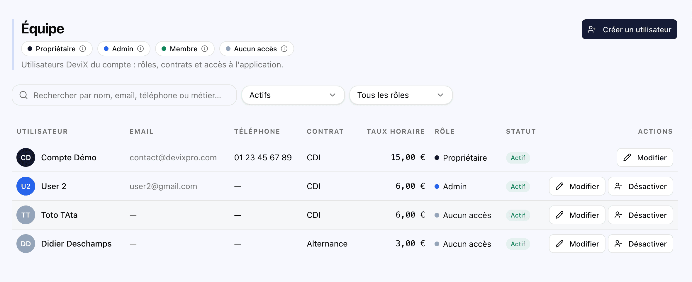 Interface DeviX — gestion de l'équipe multi-utilisateurs